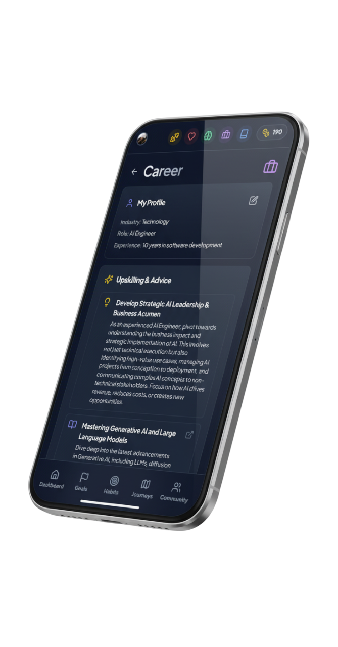 Representation of the Career Empire